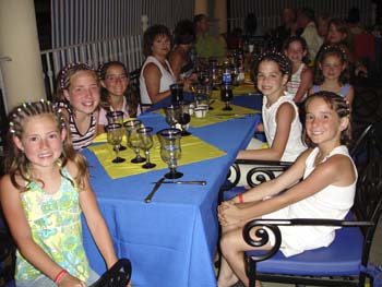 Cabo 965